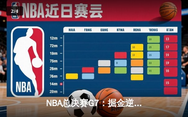 NBA总决赛G7：掘金逆转热火，约基奇三双锁定队史首冠 - 2